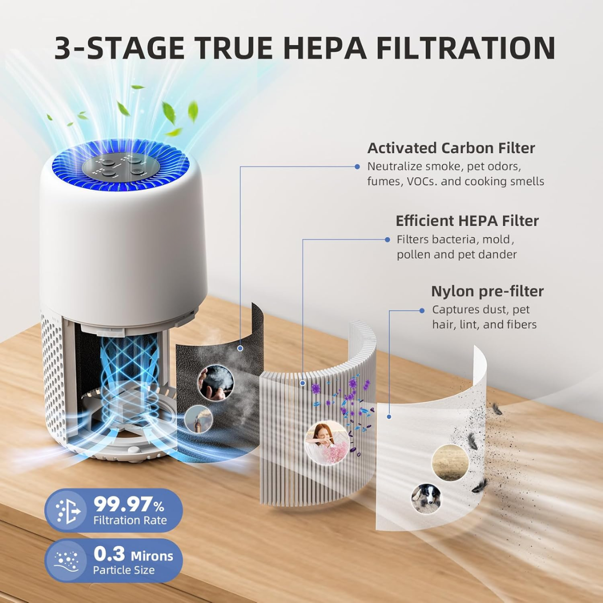 PalPaws™ Air Purifier