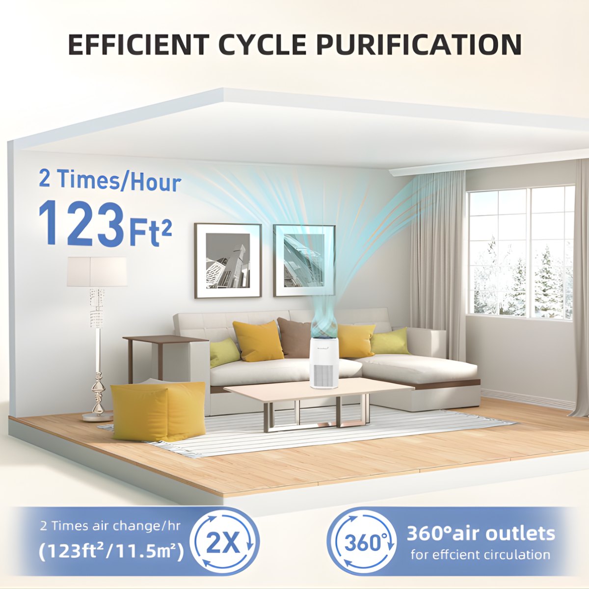 PalPaws™ Air Purifier