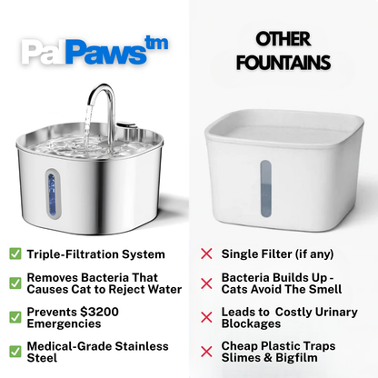 PalPaws™ Stainless Steel Water Fountain