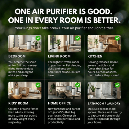 Palpaws Aroma™ Air Purifier